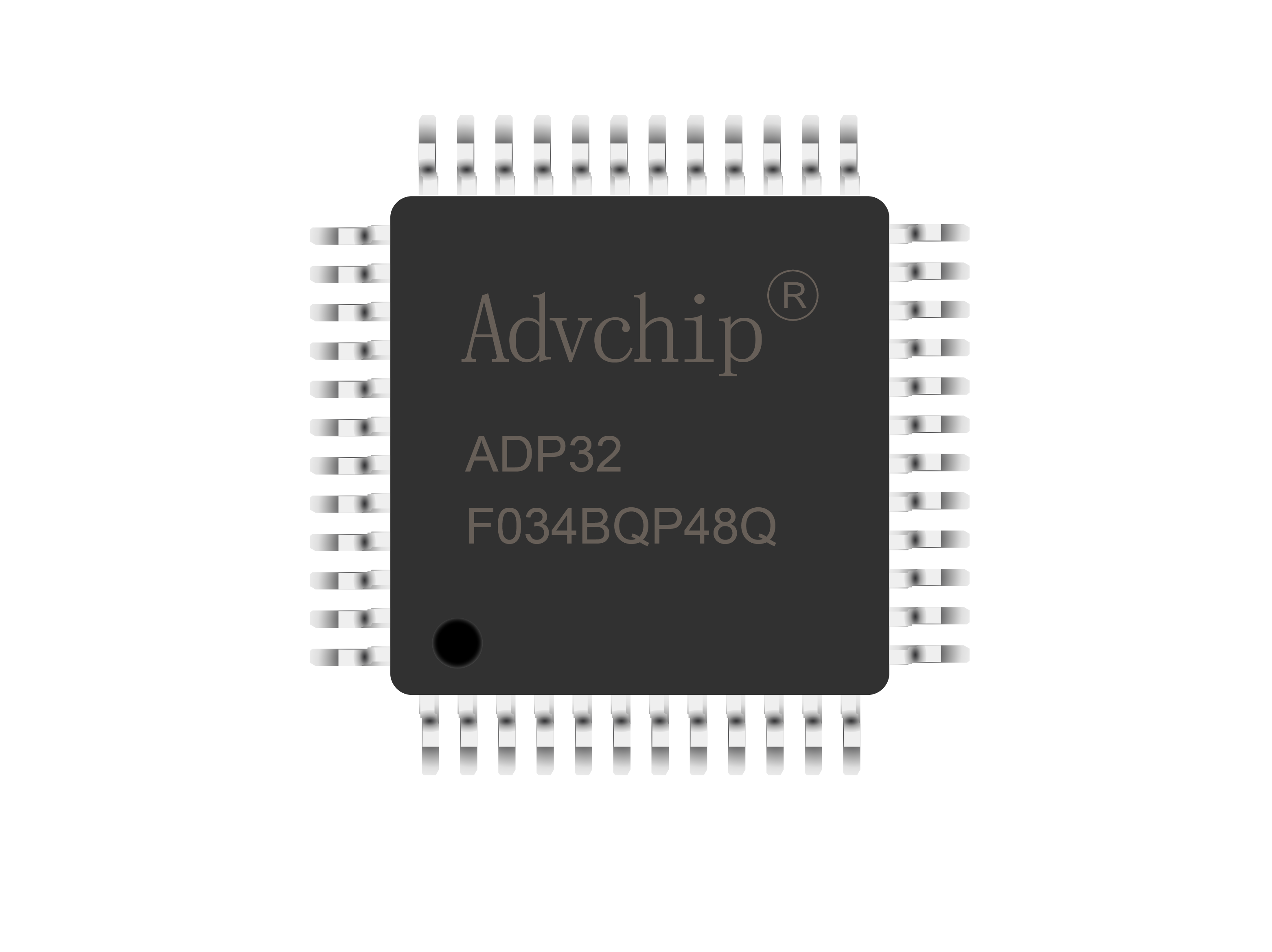 ADP32F03xB