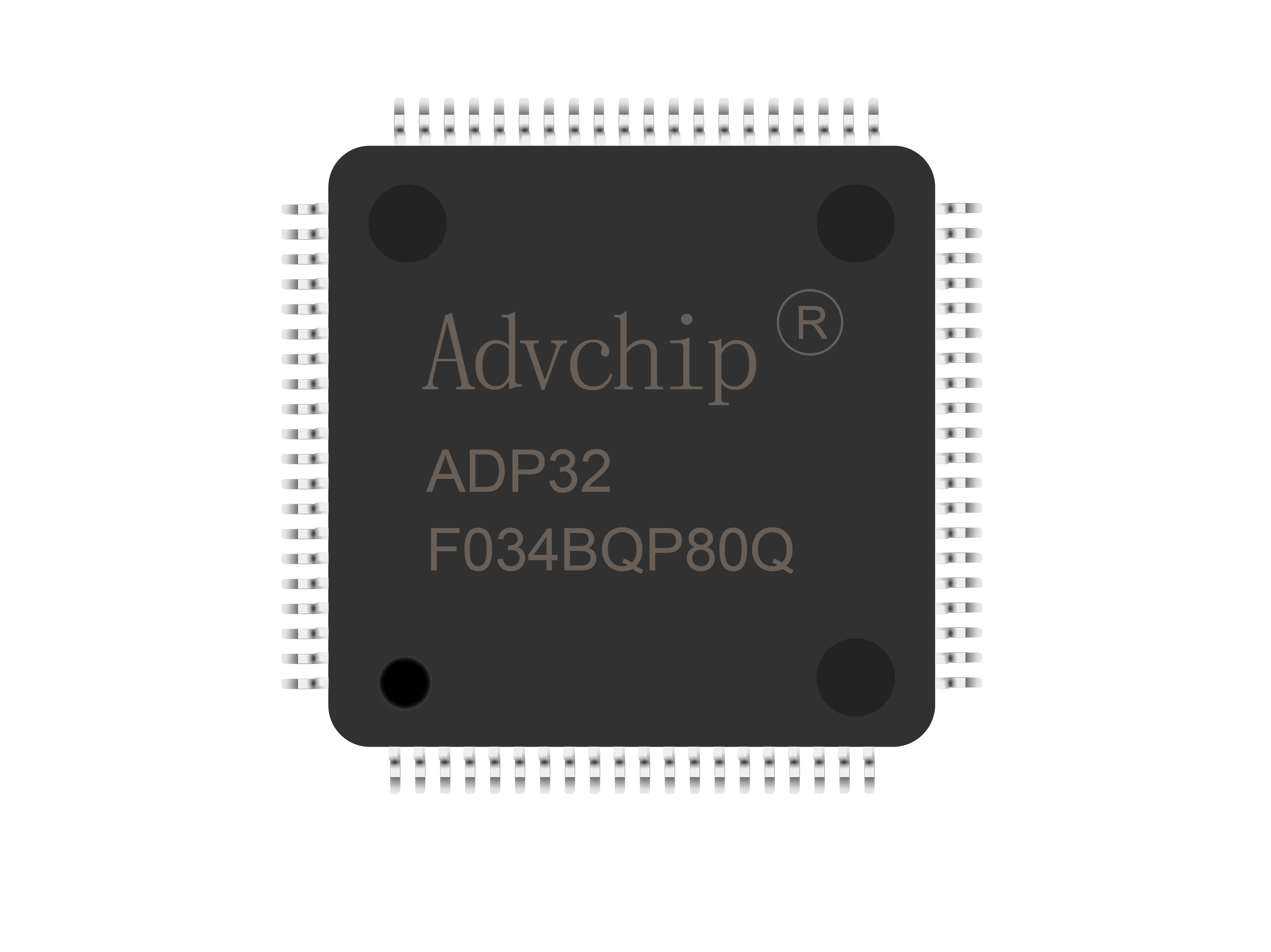 ADP32F03xB