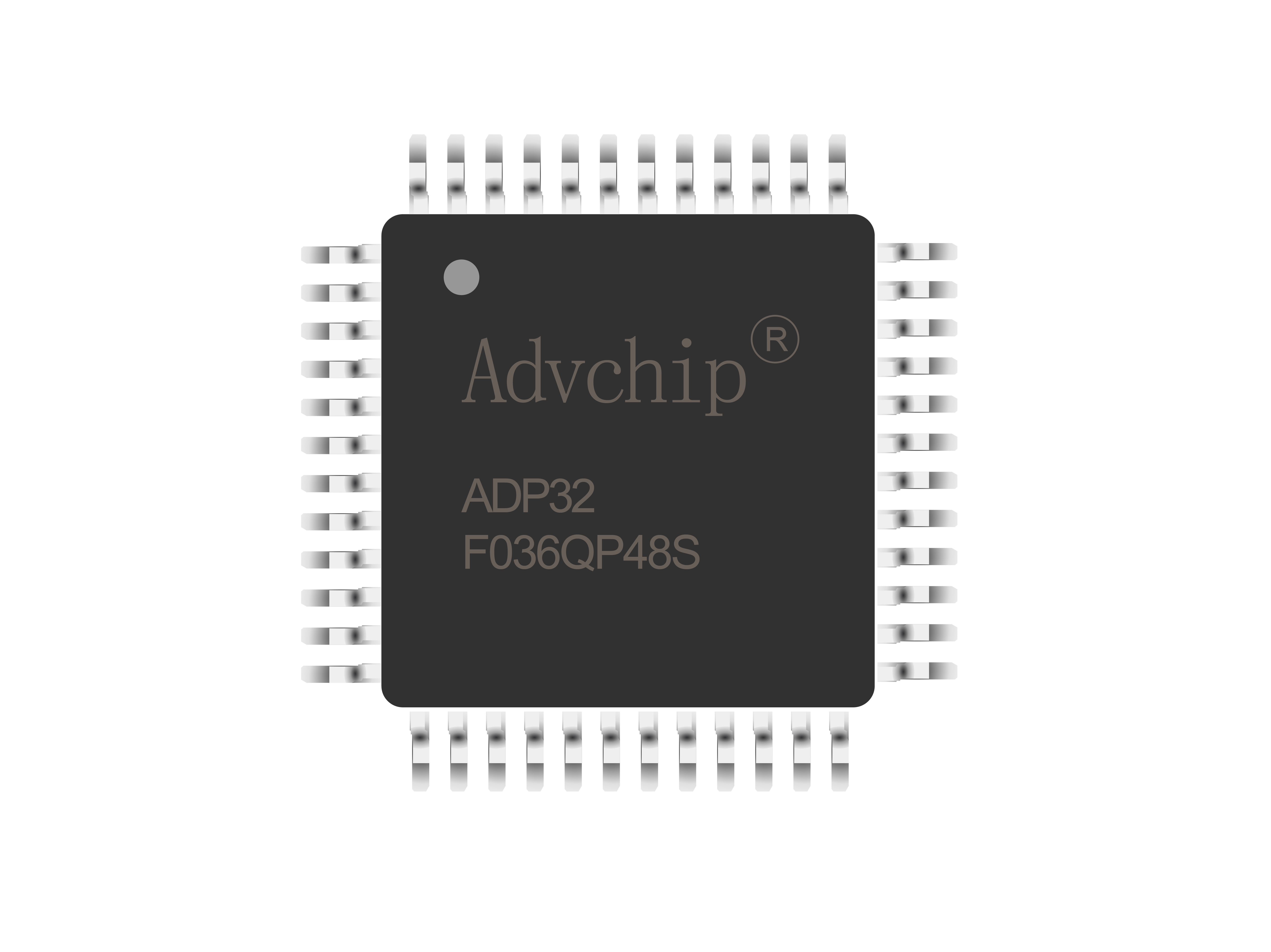 ADP32F036