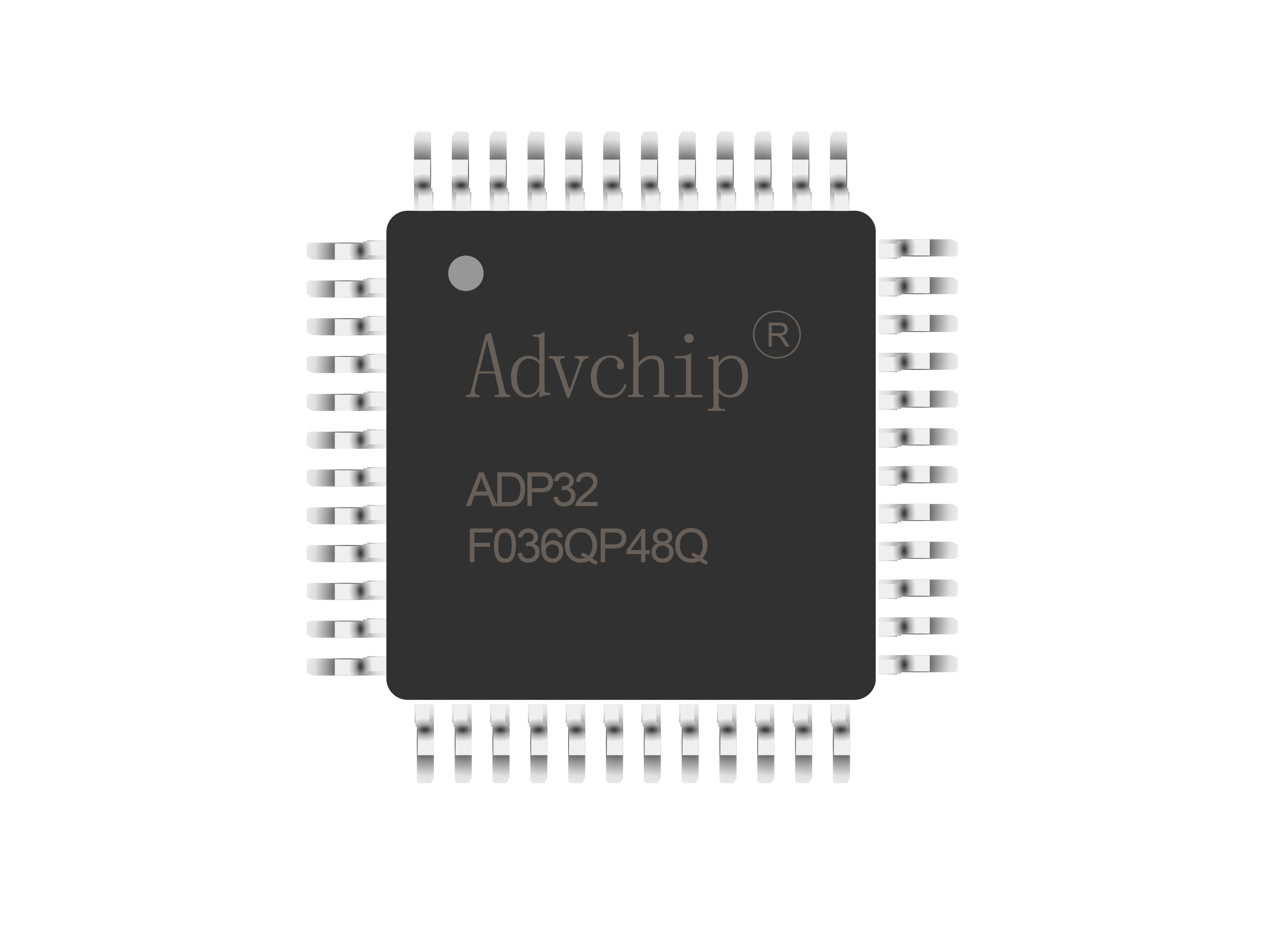 ADP32F036