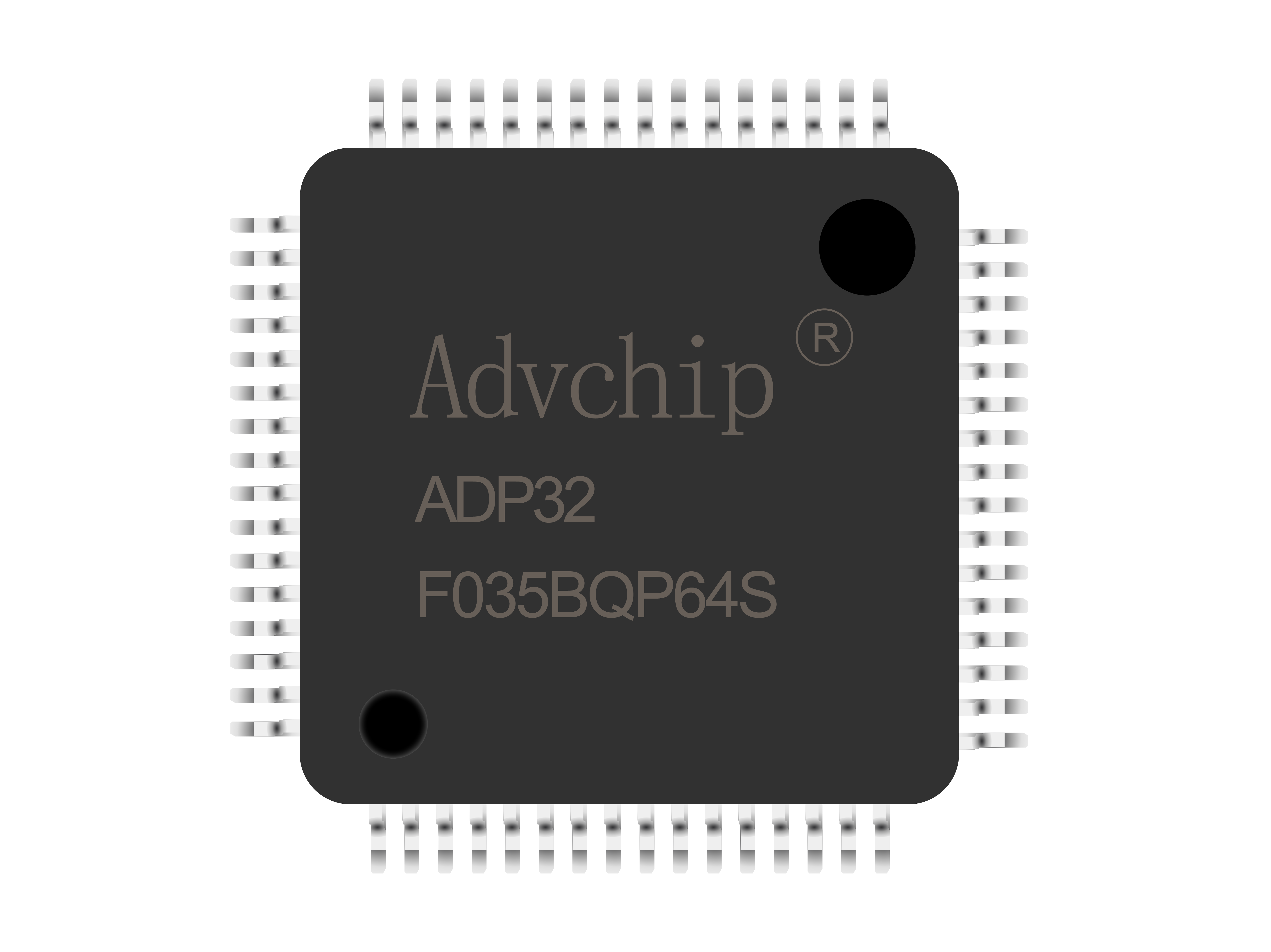ADP32F03xB